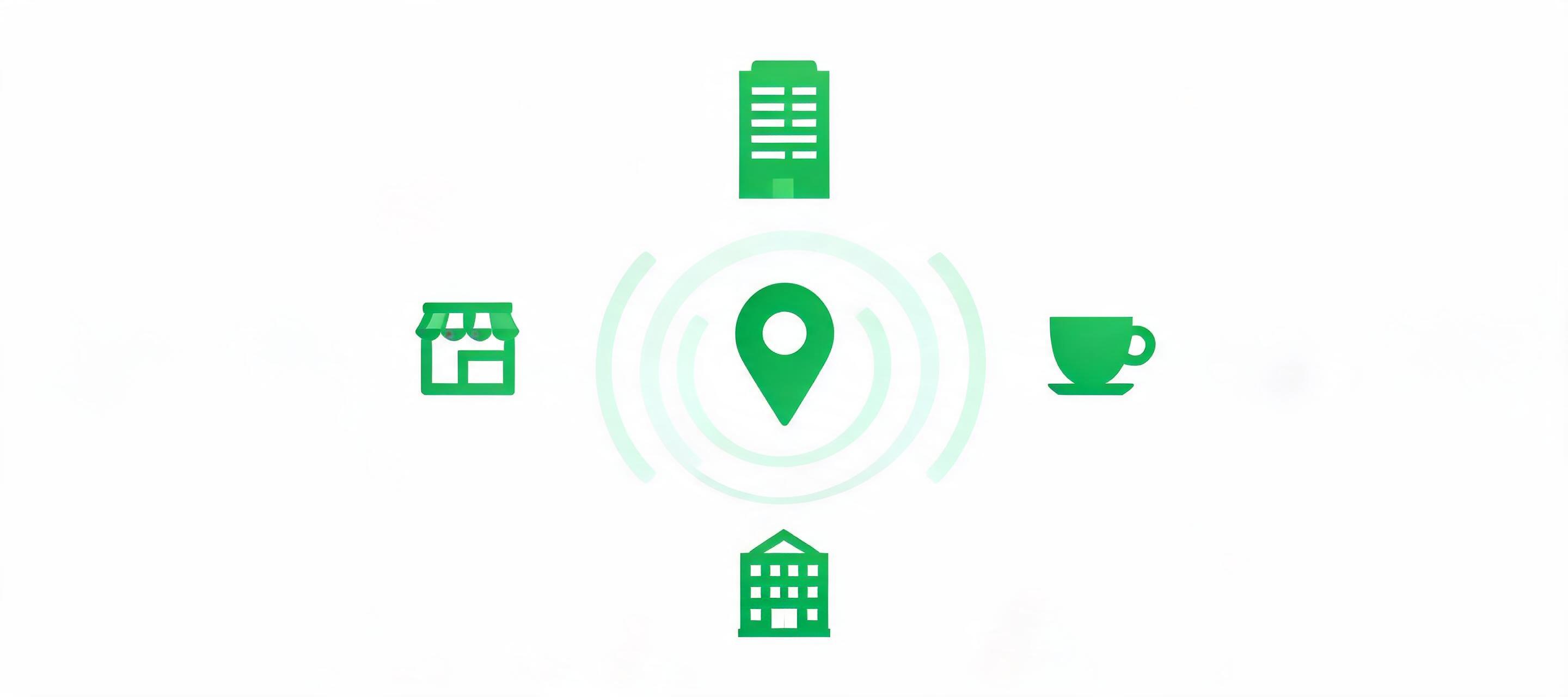 LBS位置推送示意图